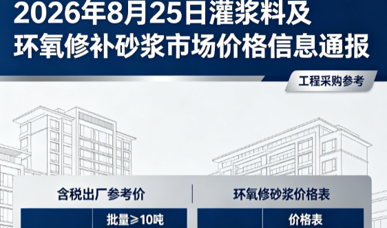 河南2026年8月25日灌浆料及环氧修补砂浆市场价格信息通报